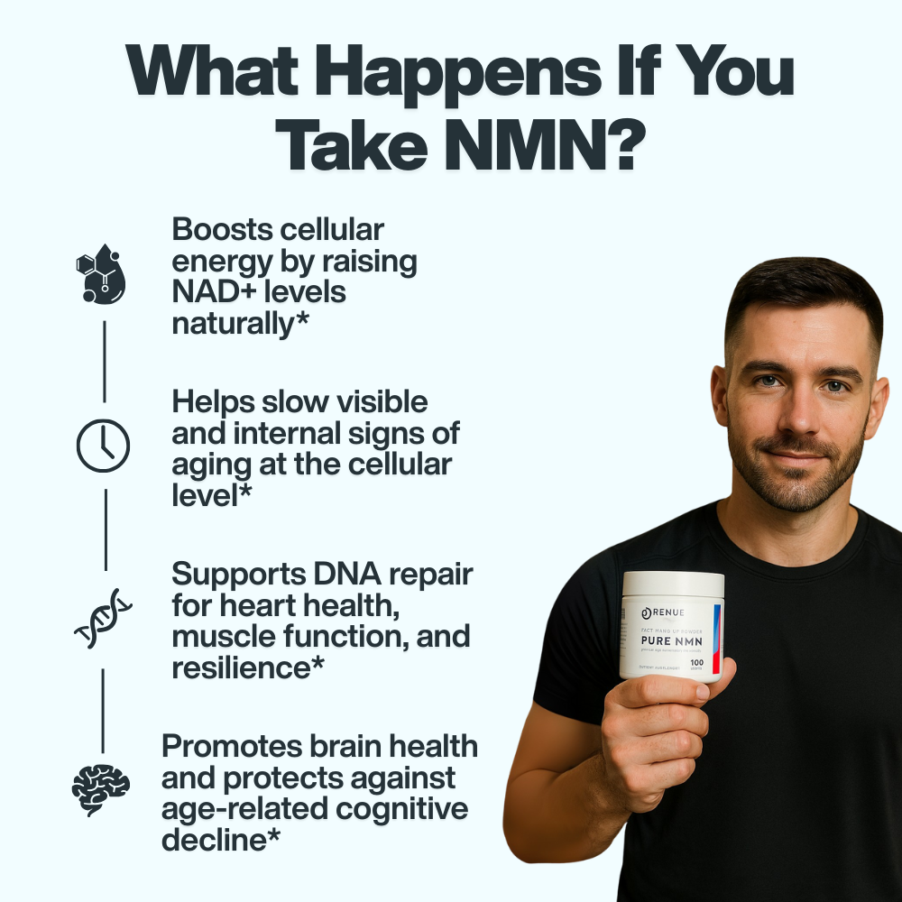 NMN Pure Powder