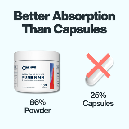 NMN Pure Powder