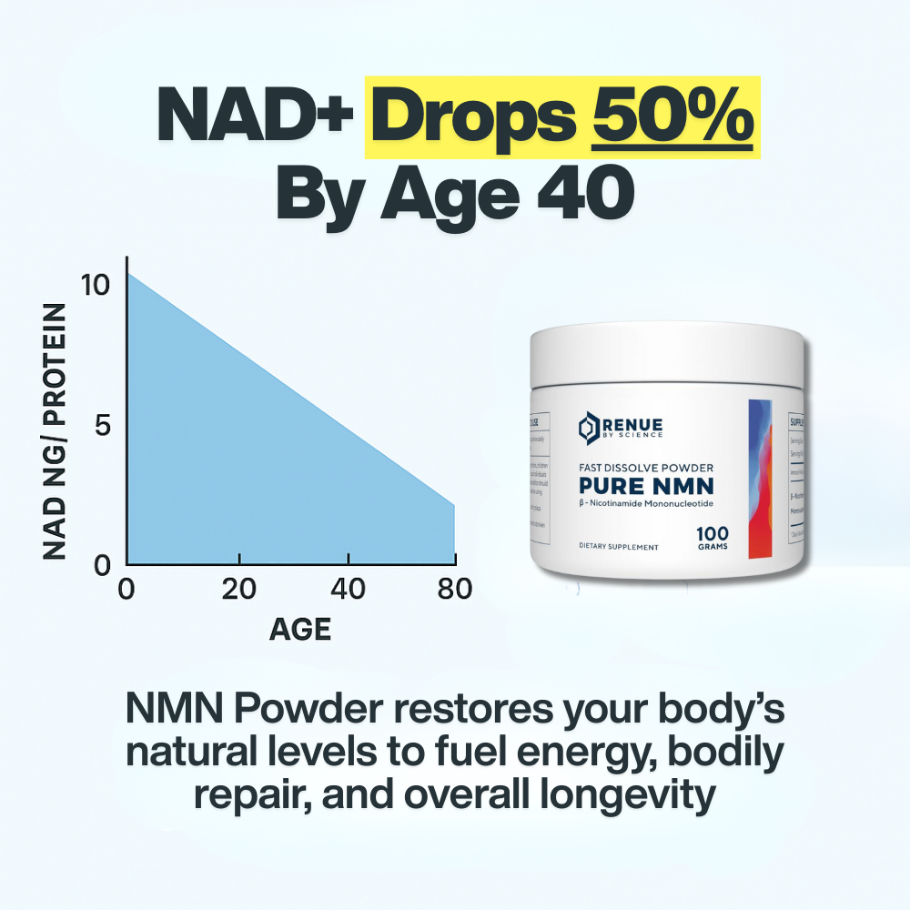 NMN Pure Powder