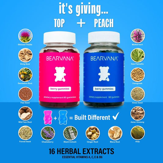 Booty + Chest Support Gummies